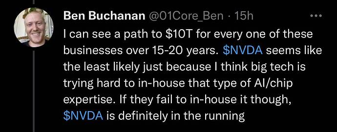 Ben Buchanan on Twitter Tech Market Caps if they 10Xed from here 1. $AAPL 28T 2. $MSFT 21.3T 3. $AMZN 14.1T 4. $TSLA 9.332