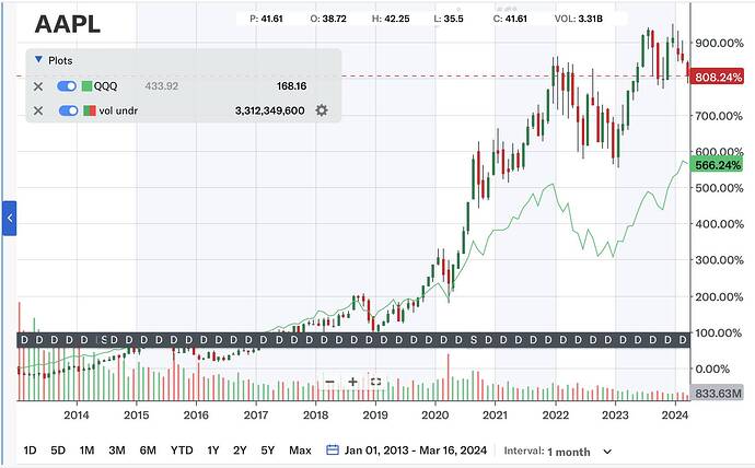 Screenshot 2024-03-16 at 6.53.01 PM