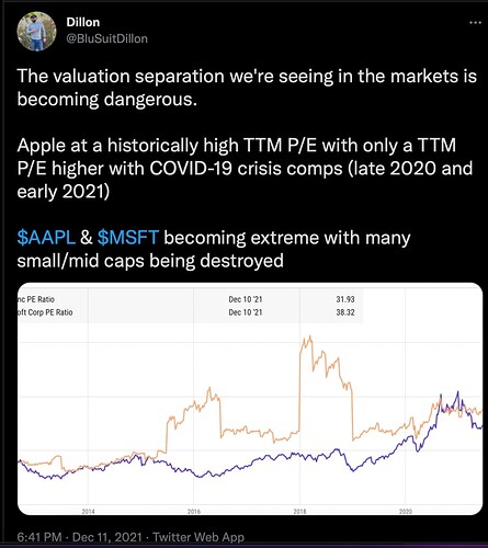 Screen Shot 2021-12-11 at 9.54.10 PM