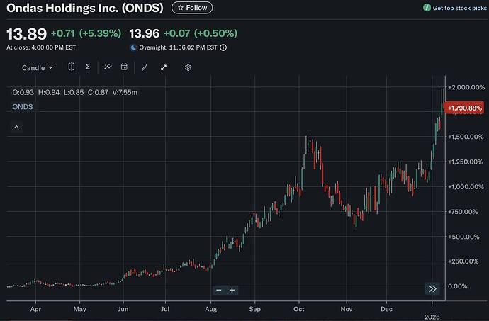 Screenshot 2026-01-13 at 10.56.59 PM