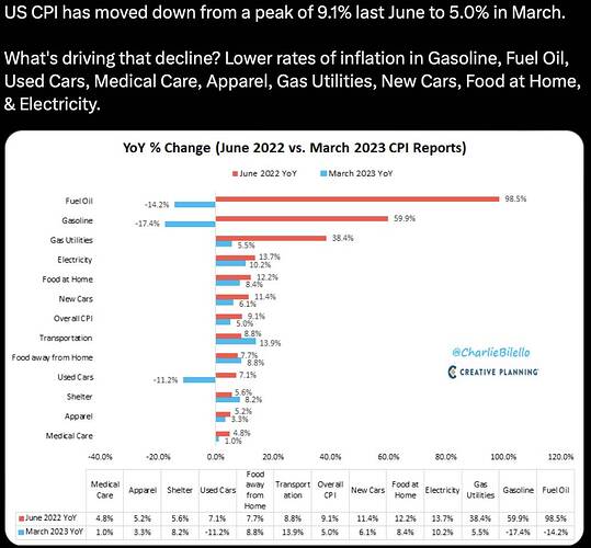 Screenshot 2023-04-12 at 8.19.27 AM