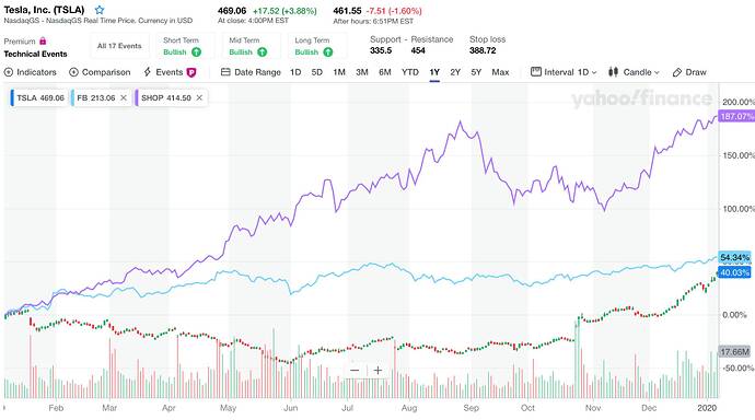 Screen Shot 2020-01-07 at 5.51.15 PM