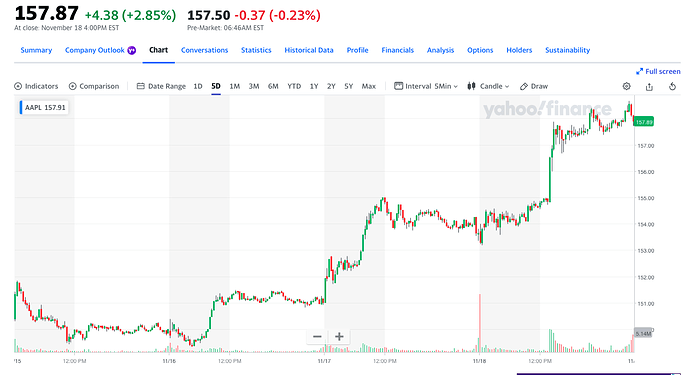 Screen Shot 2021-11-19 at 5.47.18 AM