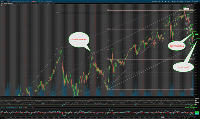 Screen Shot 2021-02-26 at 11.46.32 AM