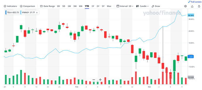 Screen Shot 2021-03-13 at 1.01.48 AM