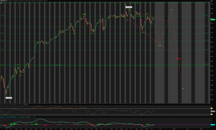 Screen Shot 2021-05-06 at 1.57.35 PM