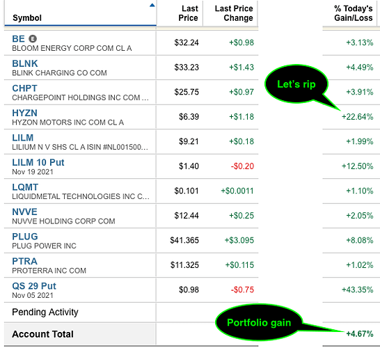 Screen Shot 2021-11-01 at 12.38.41 PM