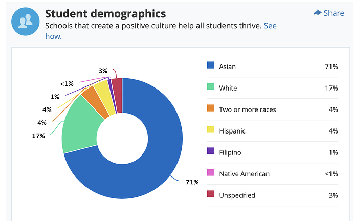 Screen Shot 2021-02-23 at 11.18.03 PM