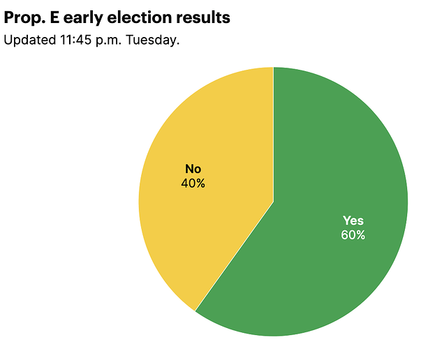 Screenshot 2024-03-06 at 12.25.48 PM