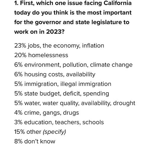 PPIC Statewide Survey Californians and Their Government - Public Policy Institute of California
