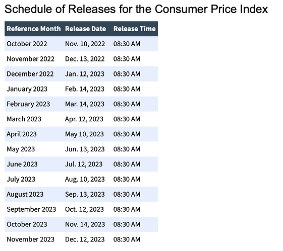 Screenshot 2023-01-08 at 7.23.16 PM