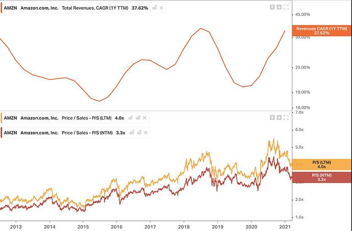 Screen Shot 2021-03-20 at 2.42.20 PM