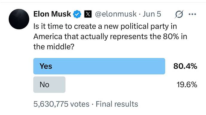 From Growth To Value on X The world's most stubborn investor. Phil Fisher held one stock for 49 years until he died. He bought