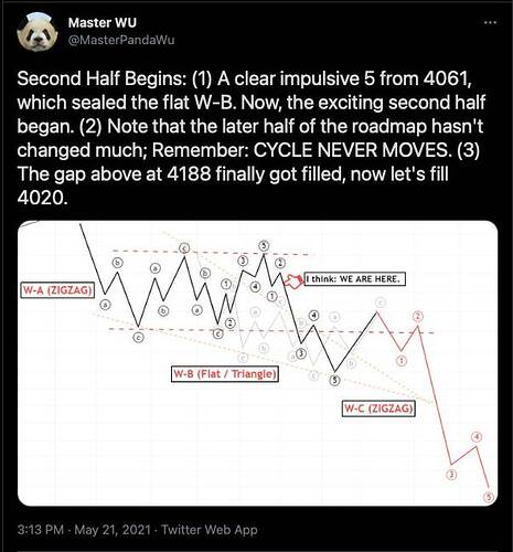 Screen Shot 2021-05-21 at 3.35.45 PM