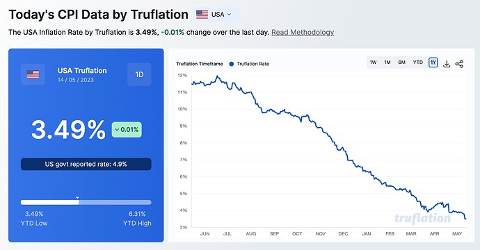 Screenshot 2023-05-14 at 12.55.13 AM