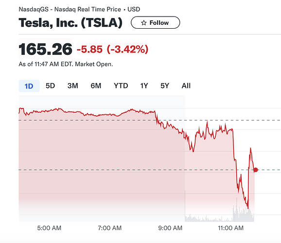 Screenshot 2024-04-05 at 10.47.22 AM