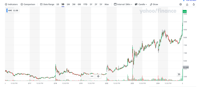 Screen Shot 2021-02-24 at 11.34.33 PM