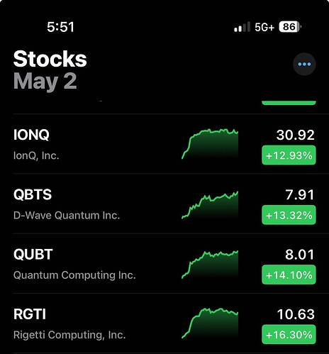 Stock List
