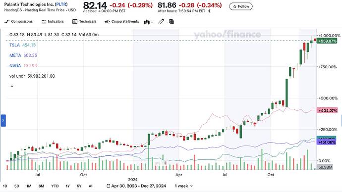 Screenshot 2024-12-26 at 11.17.04 PM