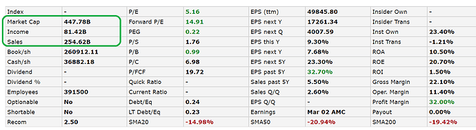 BRKB_2020_03_21_low_at_170