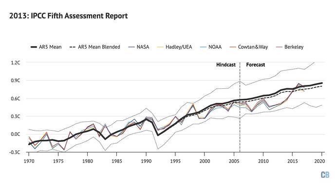 Screenshot 2023-08-31 at 5.57.14 PM