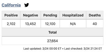Screen Shot 2020-03-25 at 12.47.23 PM
