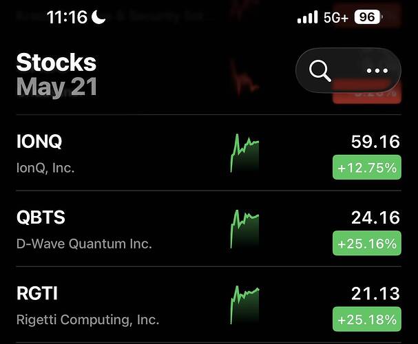 Stock List