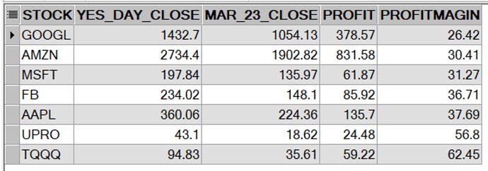 Mar_23rd_Profitability