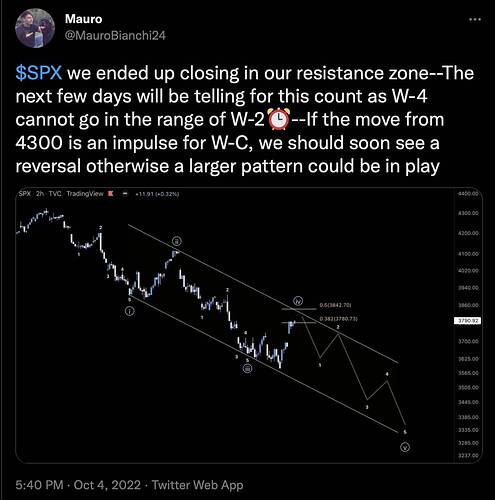 Screen Shot 2022-10-04 at 5.42.55 PM