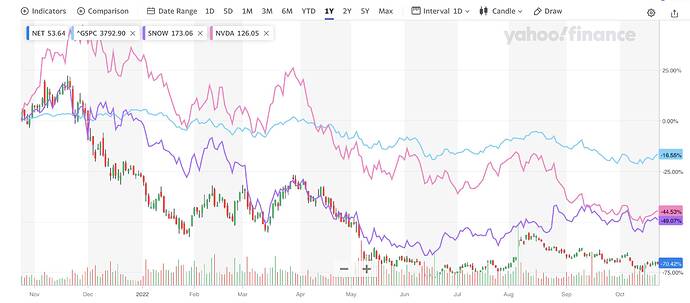 Screen Shot 2022-10-24 at 1.32.57 PM