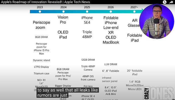 Screenshot 2024-03-20 at 1.57.22 PM