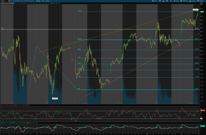 Screen Shot 2021-03-11 at 10.44.36 AM