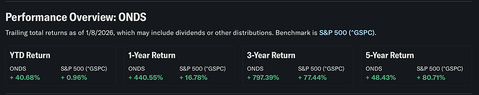 Screenshot 2026-01-08 at 8.07.21 AM