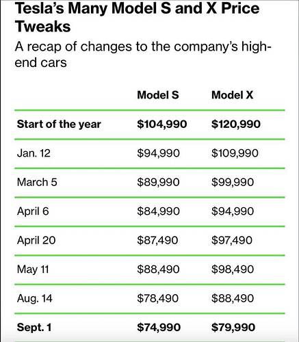 Screenshot 2023-09-03 at 1.30.38 AM
