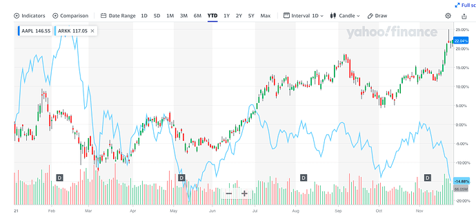 Screen Shot 2021-11-24 at 3.17.03 PM