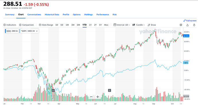 Screen Shot 2020-10-17 at 10.47.45 AM