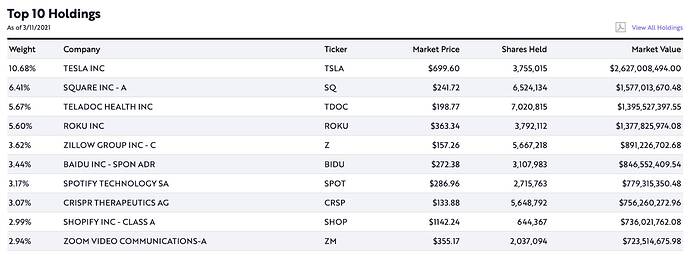 Screen Shot 2021-03-12 at 6.13.02 PM