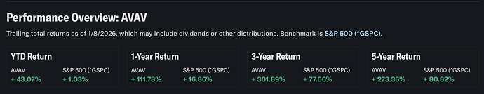 Screenshot 2026-01-08 at 8.09.42 AM