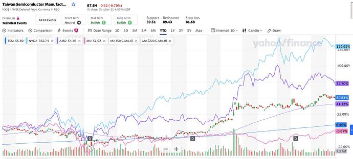 Screen Shot 2020-10-21 at 2.57.52 PM