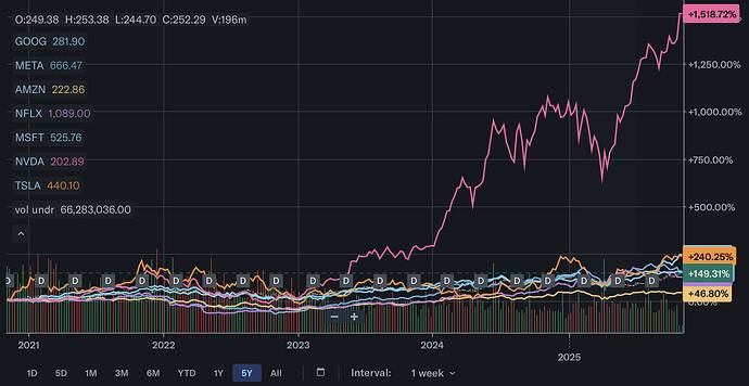 Screenshot 2025-10-30 at 11.18.37 PM