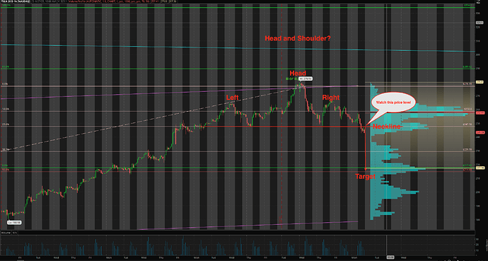 Screen Shot 2023-06-26 at 2.42.38 PM