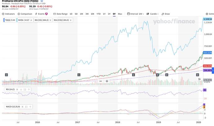 Screen Shot 2021-02-23 at 5.21.23 PM