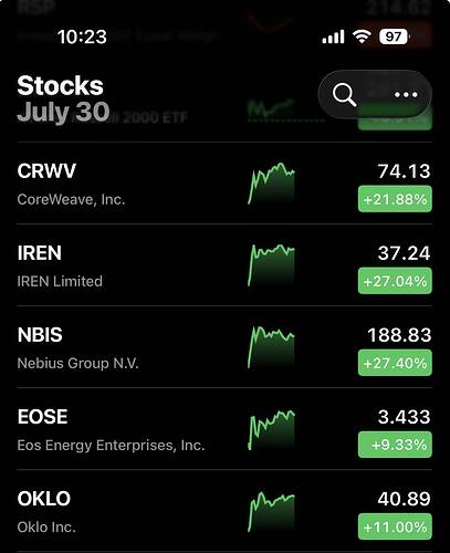 Stock List