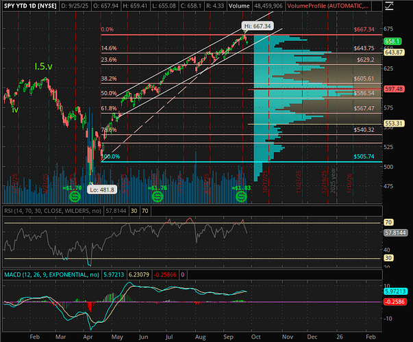 Screen Shot 2025-09-25 at 12.09.17 PM