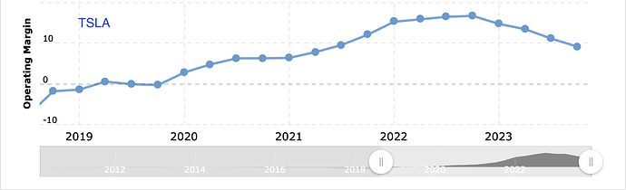 Screenshot 2024-03-14 at 9.23.24 PM