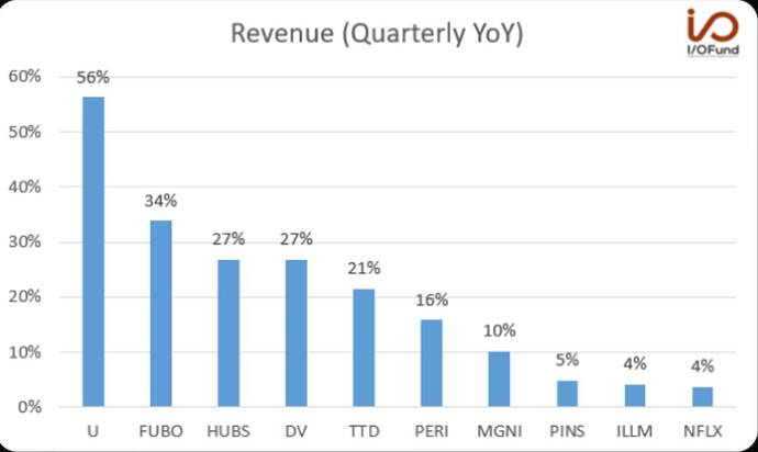 Screen Shot 2023-07-07 at 2.02.04 PM