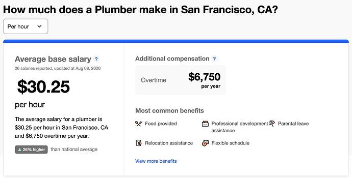 Screen Shot 2020-08-17 at 3.27.09 PM