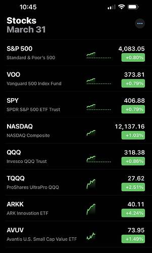 Stock List