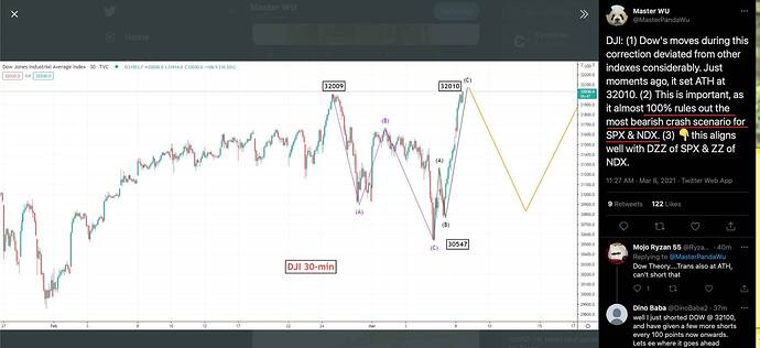 Screen Shot 2021-03-08 at 12.29.56 PM