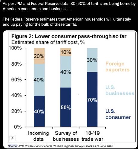 Screenshot 2025-08-07 at 7.22.09 PM